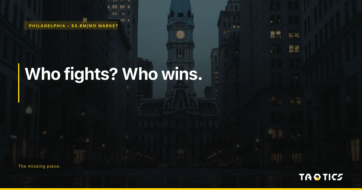 Wilk Law, Philadelphia Personal Injury by Taqtics