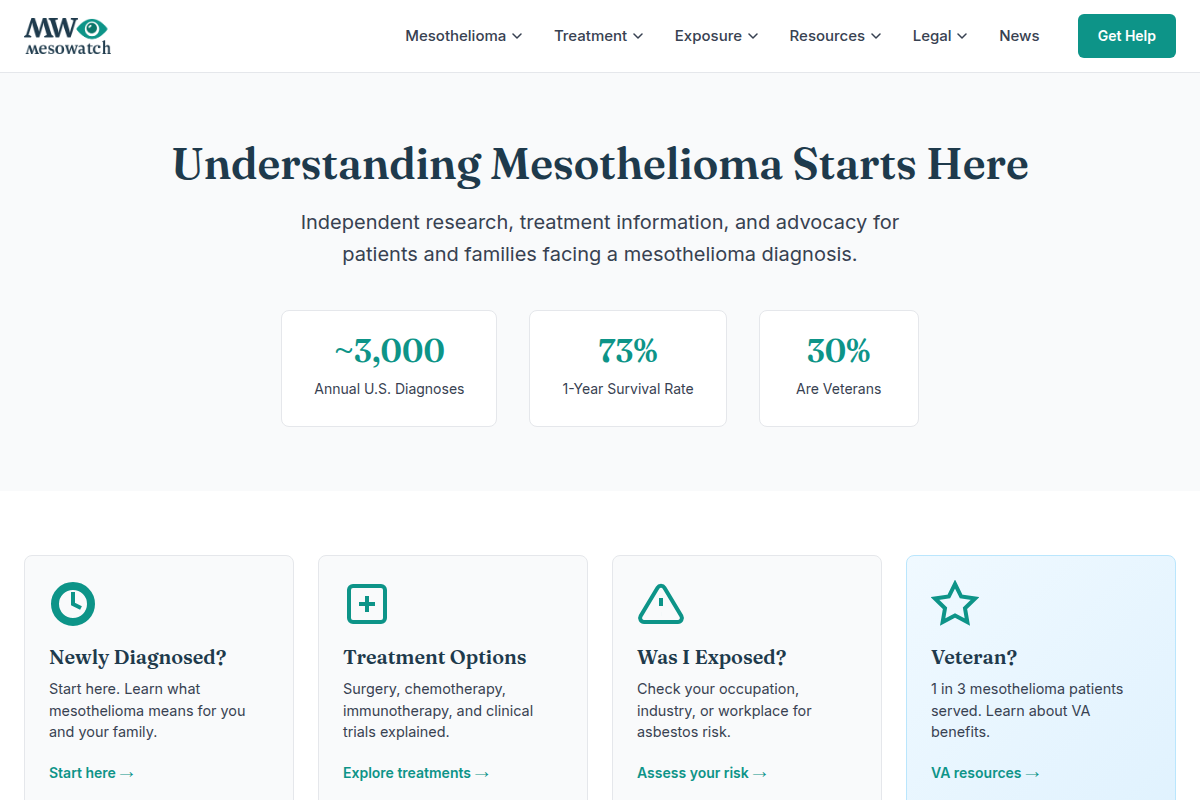MesoWatch - Mesothelioma resource and advocacy