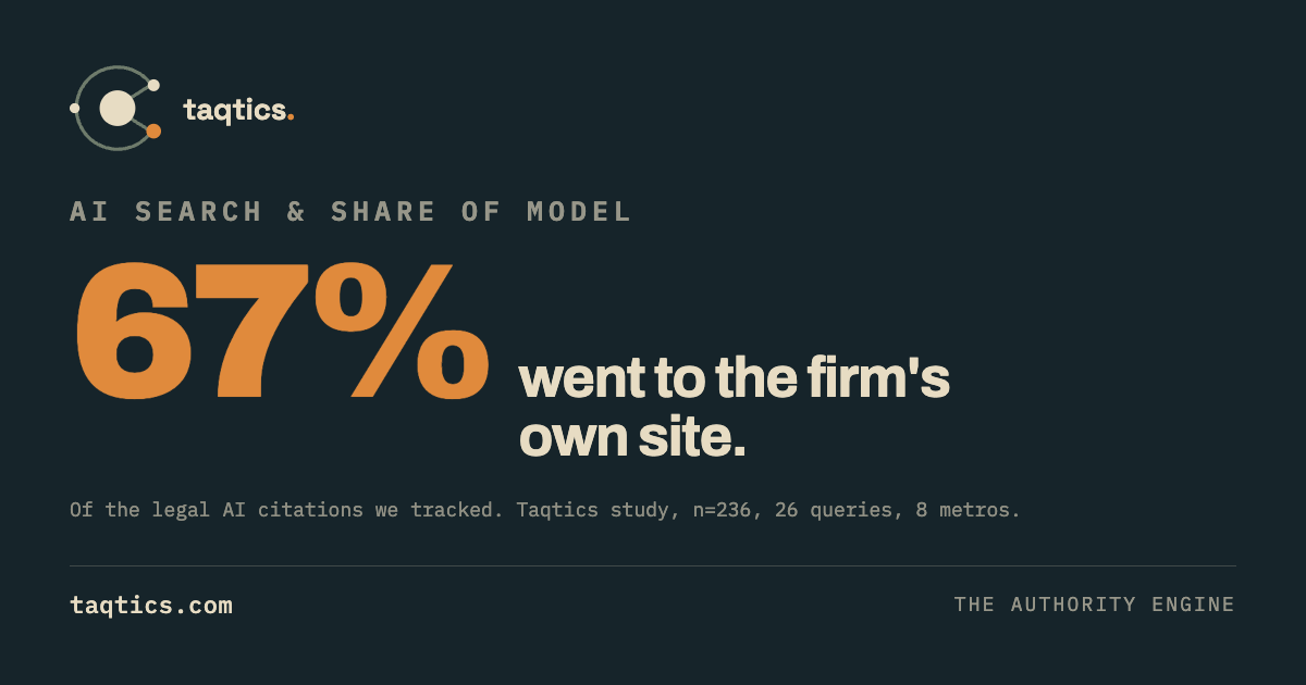 ai-visibility-expert-for-law-firms.png