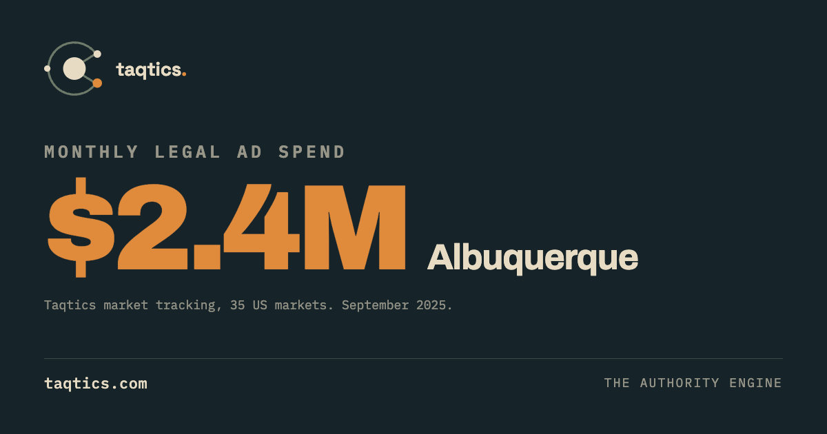 albuquerque-legal-advertising.png