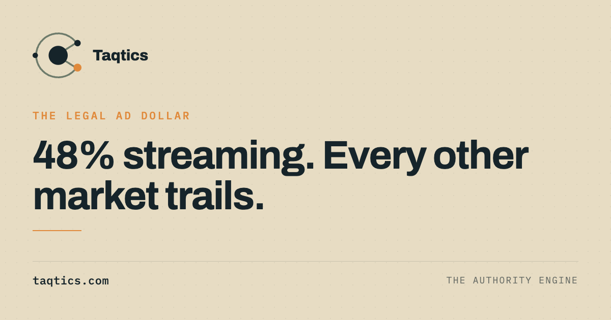 atlanta-streaming-shift.png