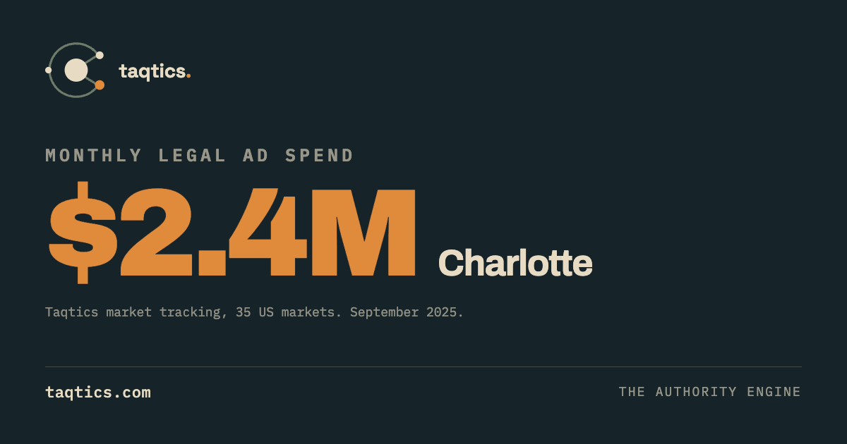 charlotte-legal-advertising.png