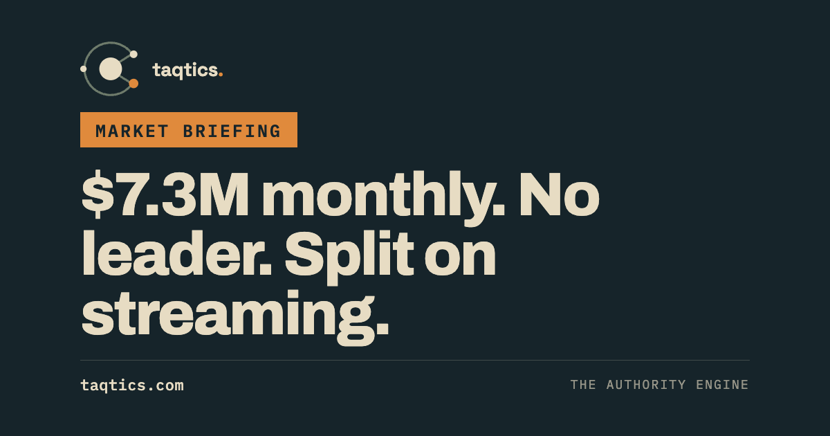 chicago-legal-ad-market.png