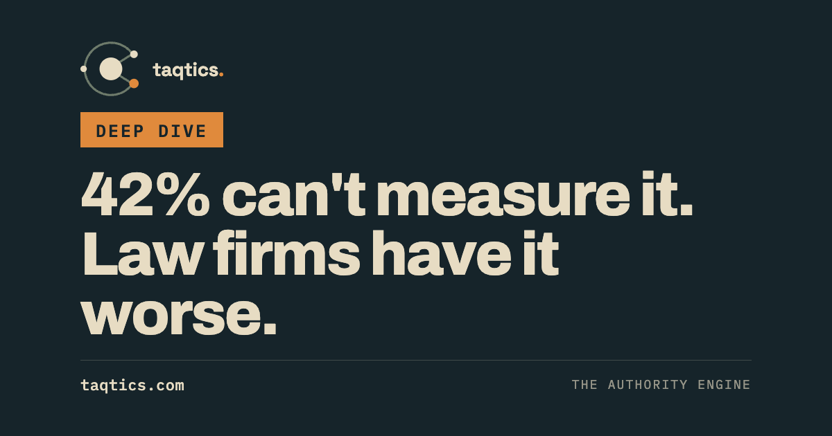 cross-channel-roi-measurement-law-firms.png