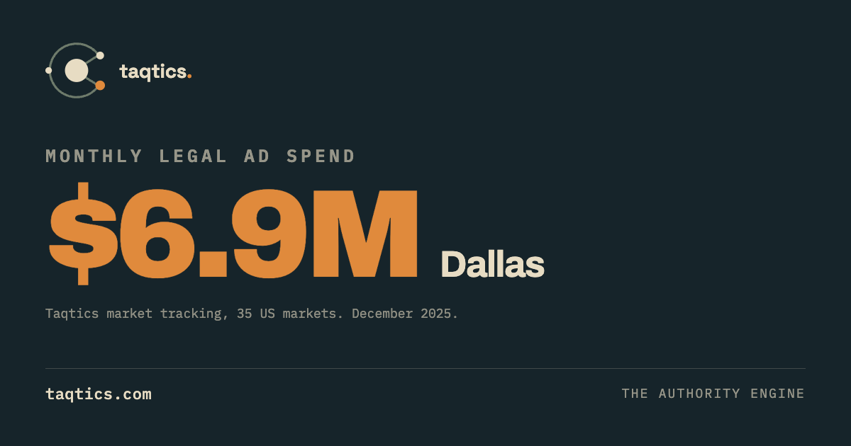 dallas-legal-advertising.png