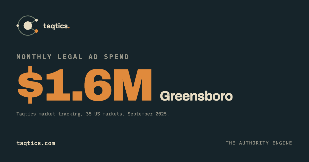 greensboro-legal-advertising.png