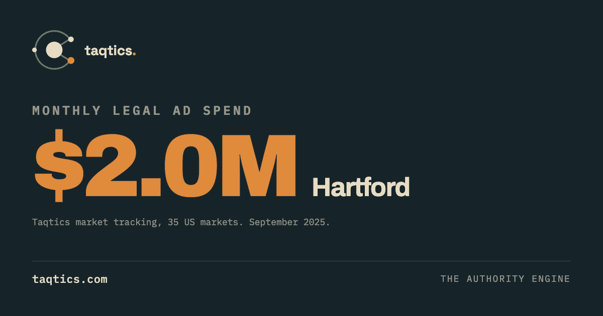hartford-legal-advertising.png