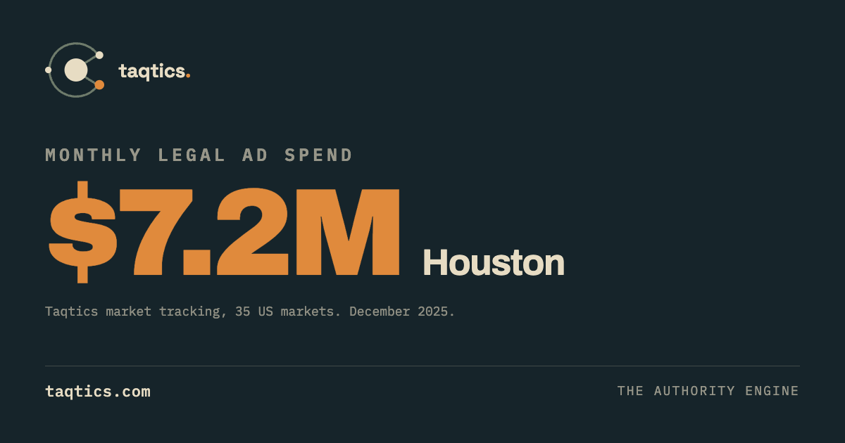 houston-legal-advertising.png