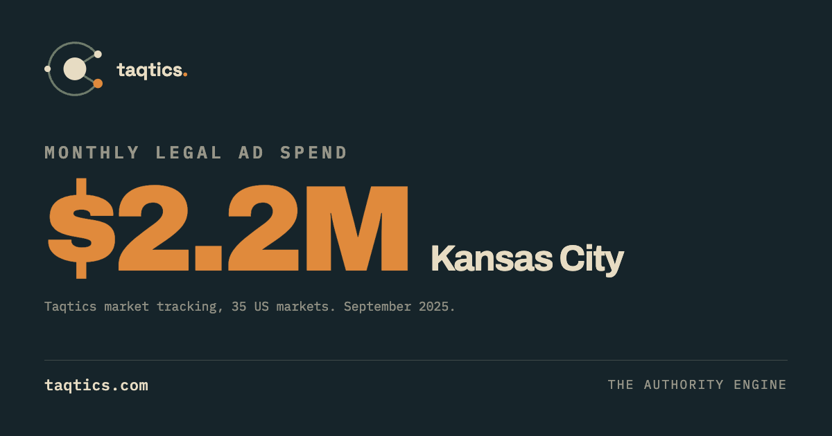 kansas-city-legal-advertising.png