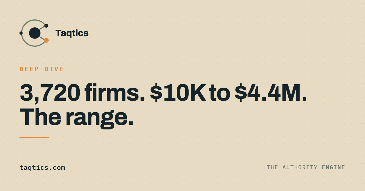 law-firm-advertising-budget.png
