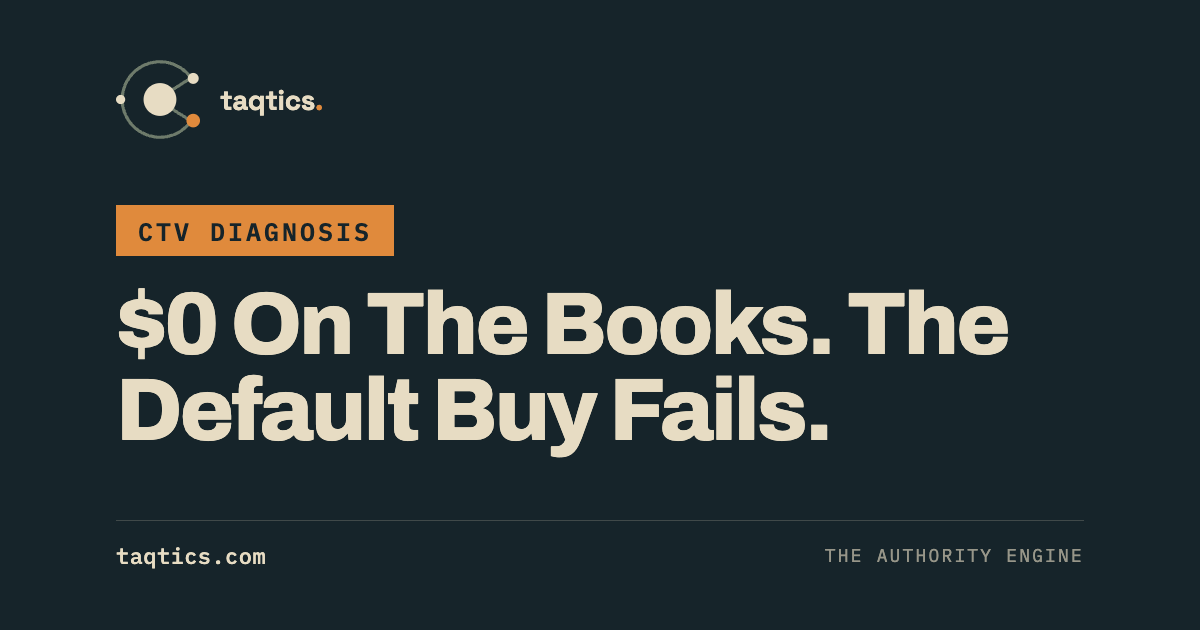 law-firm-ctv-fails-by-default.png