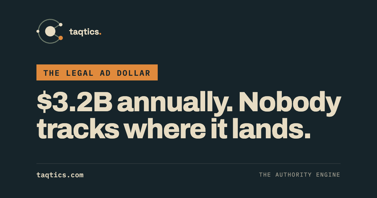 lawyer-marketing-where-3-billion-goes.png
