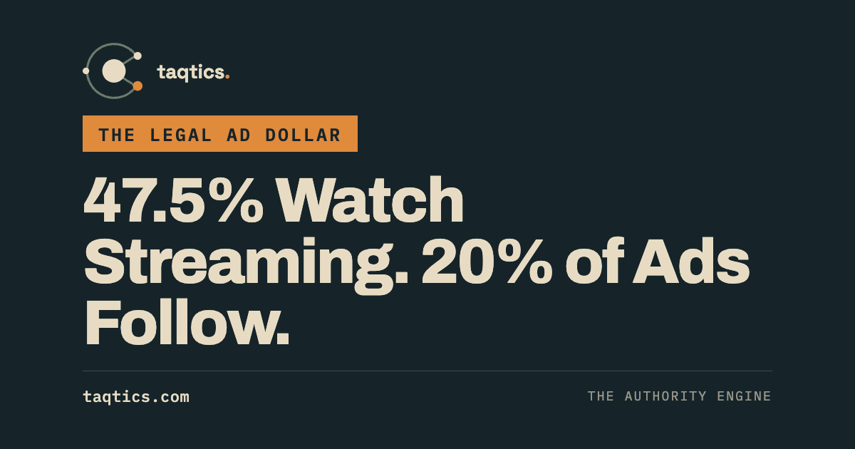 legal-advertising-streaming-gap.png