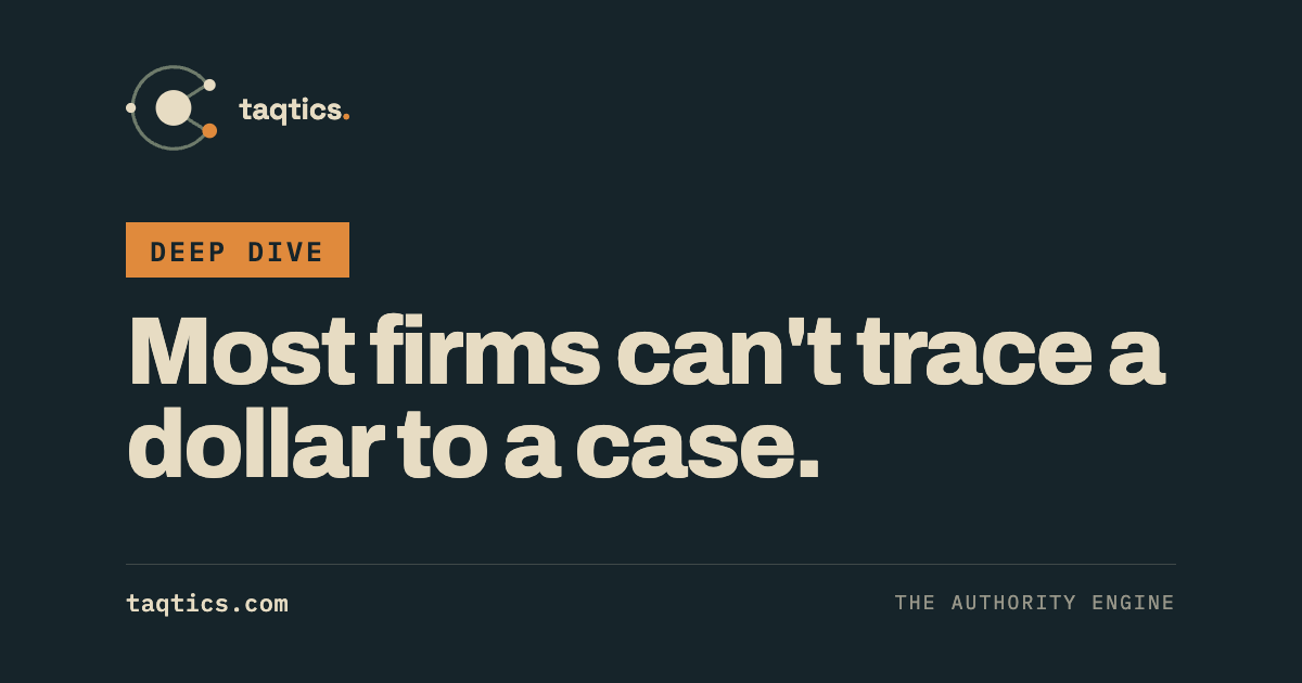marketing-attribution-law-firms-every-dollar-every-case.png
