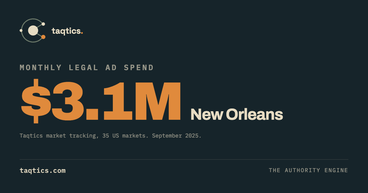 new-orleans-legal-advertising.png