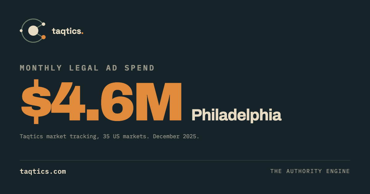 philadelphia-legal-advertising.png