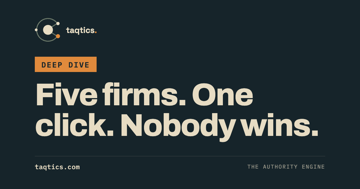 pi-lawyer-seo-47-firms-bidding-181-per-click.png