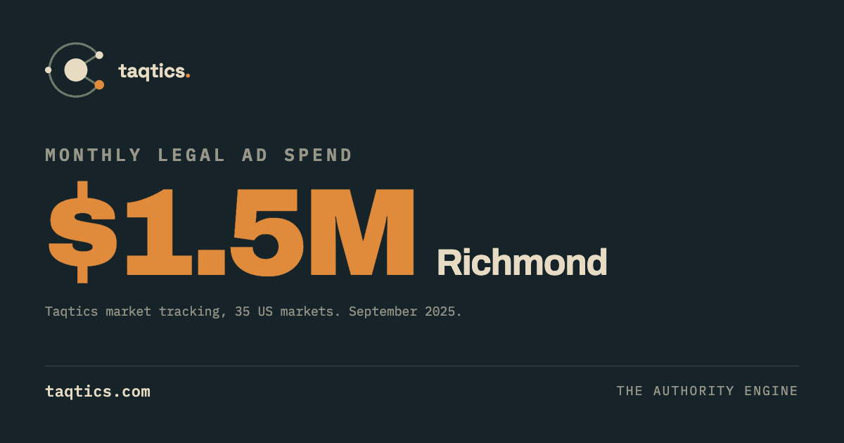 richmond-legal-advertising.png