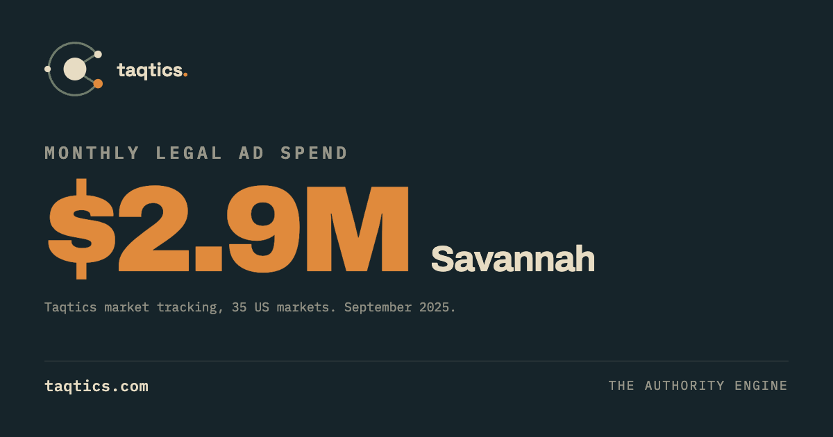 savannah-legal-advertising.png