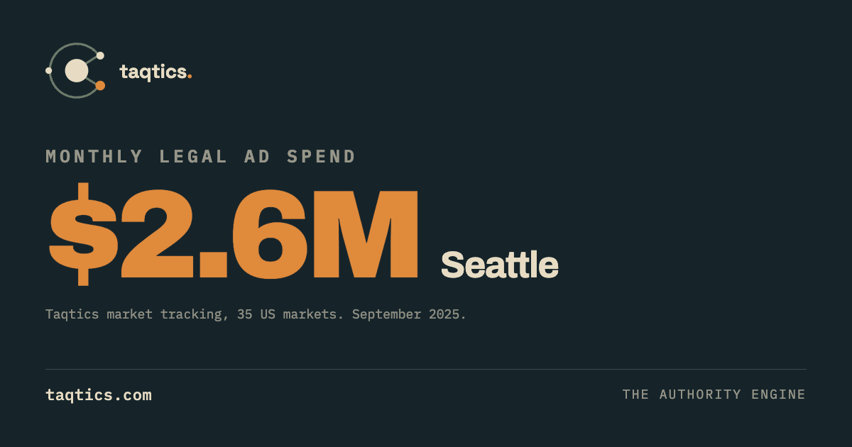 seattle-legal-advertising.png