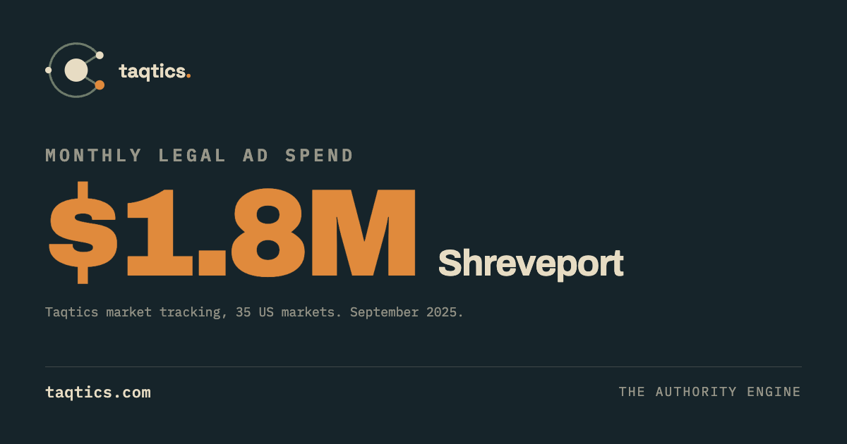 shreveport-legal-advertising.png