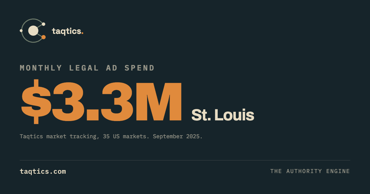 st-louis-legal-advertising.png