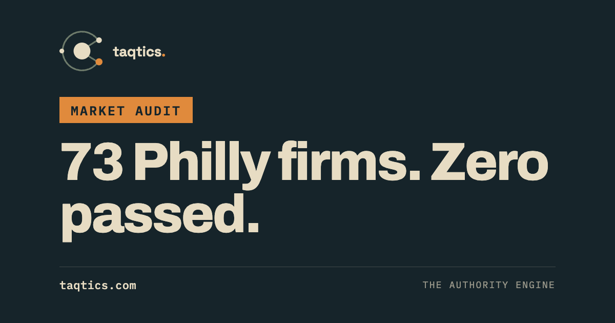 we-audited-73-law-firm-websites-in-philadelphia.png