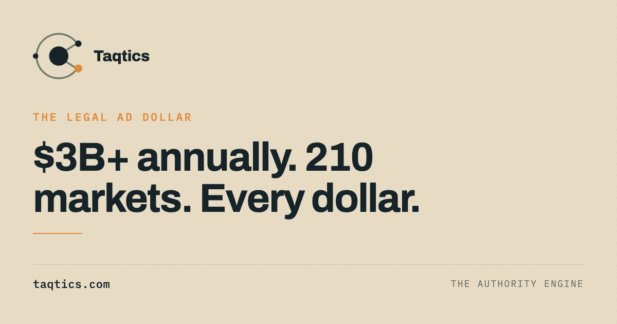 where-150-million-legal-advertising-goes.png